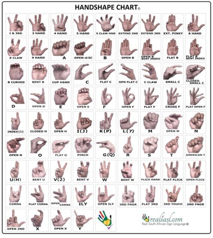 What does thumb rolling mean