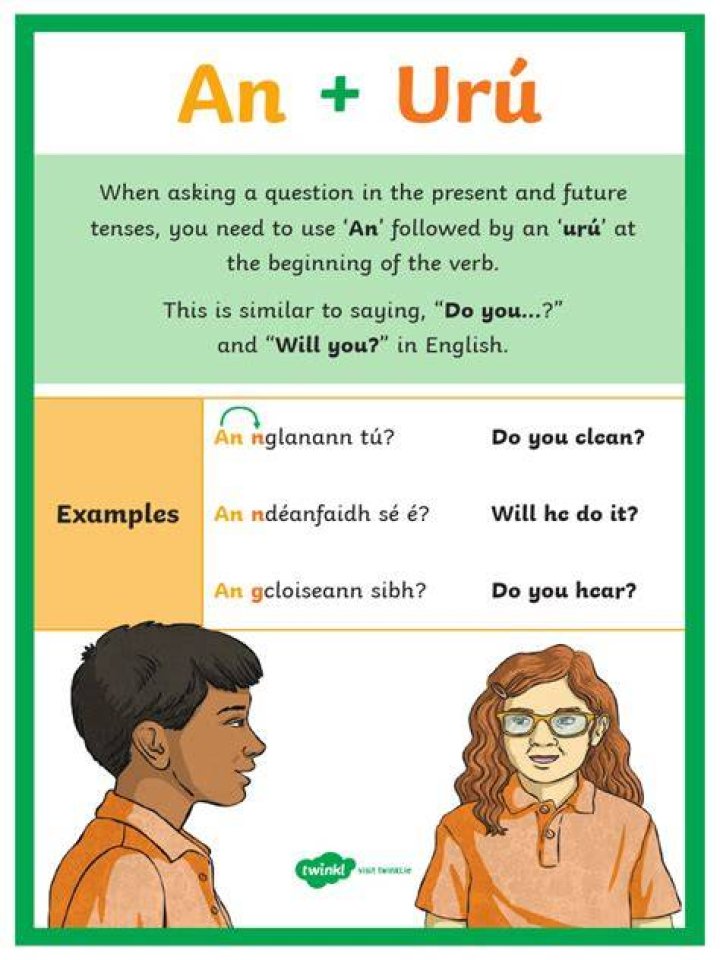 What does urú mean in Irish