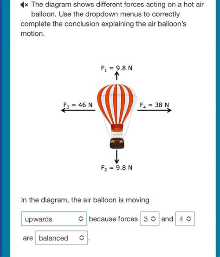 What forces act on a balloon