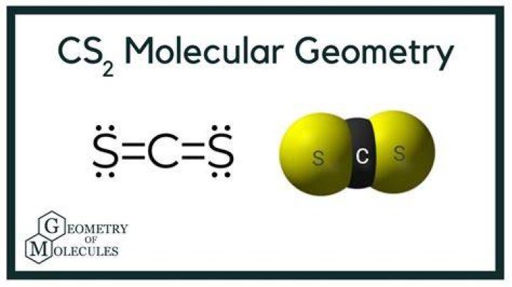 What ionic compound is cs2s