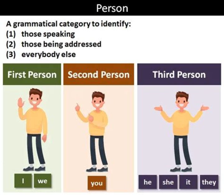 What is 2nd person examples