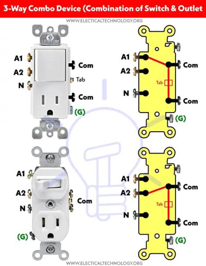 What is a 3-way switch type