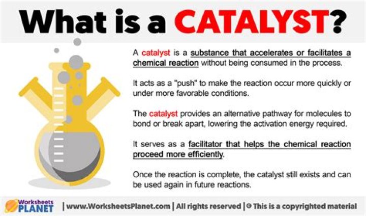 What is a catalyst for resin
