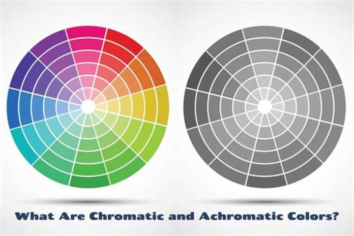 What is a chromatic interval