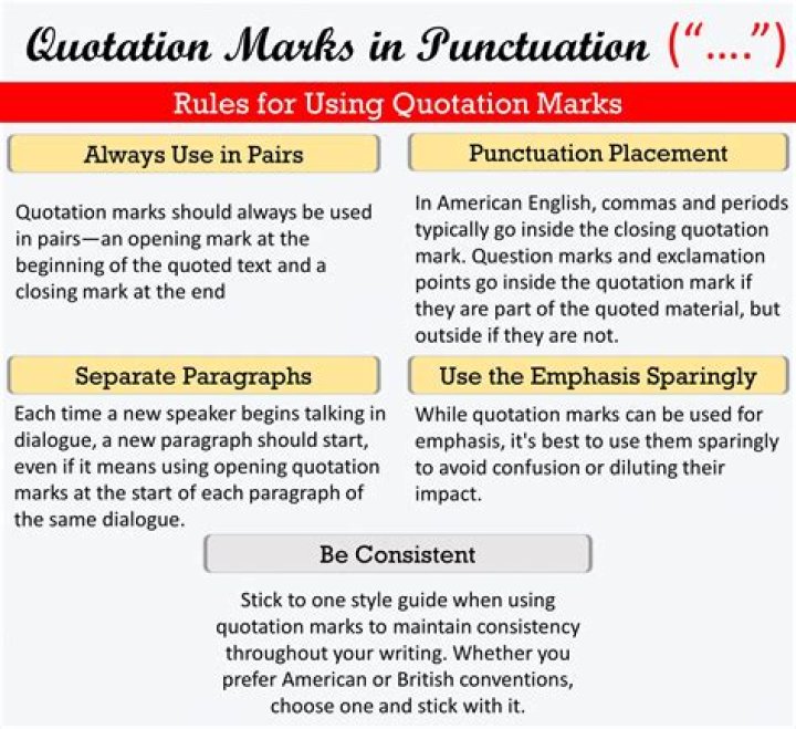 What is a closing quotation
