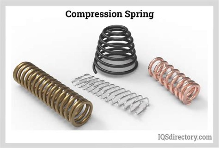 What is a compression gasket
