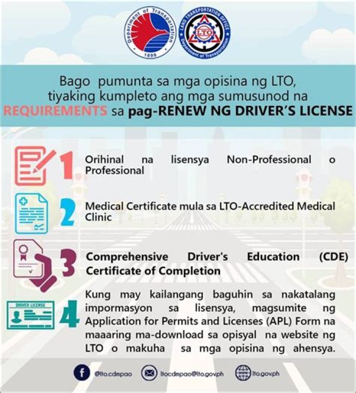 What is a contiguous license