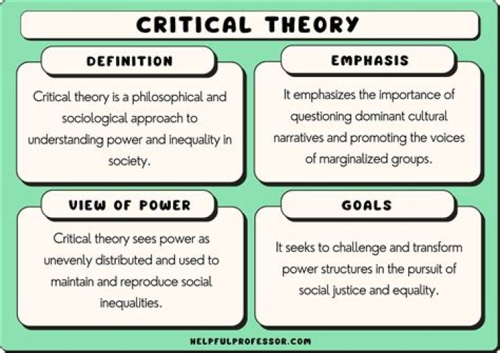 What is a critical framework