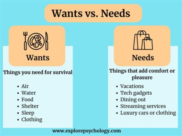 What is a felt need example