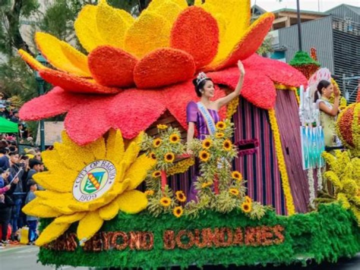 What is a float in Primavera