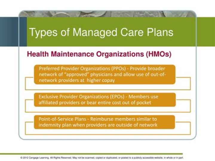 What is a managed care plan