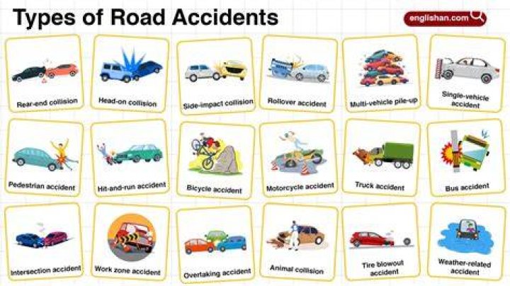 What is a moderate accident