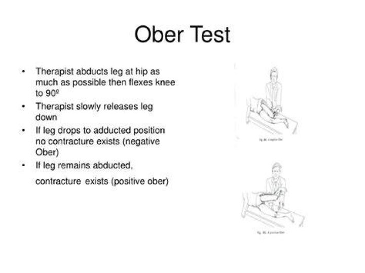 What is a positive Ober test