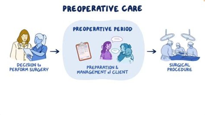 What is a pre-opening phase