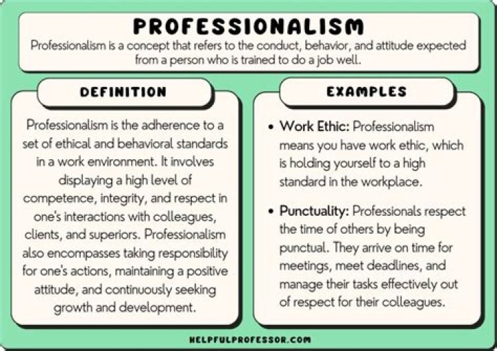 What is a professional image