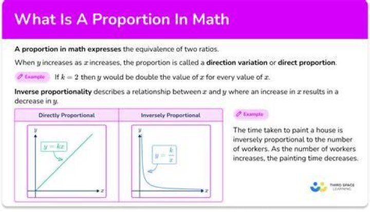 What is a proportion problem
