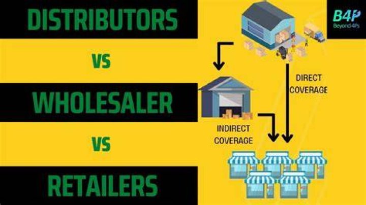 What is a record distributor
