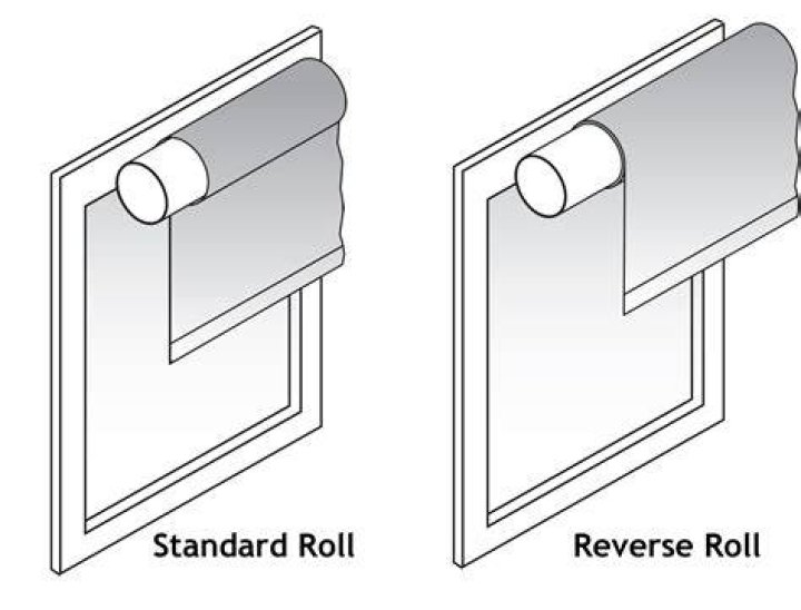 What is a reverse roll blind