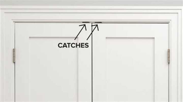 What is a roller catch door