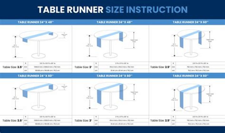 What is a runner in catering