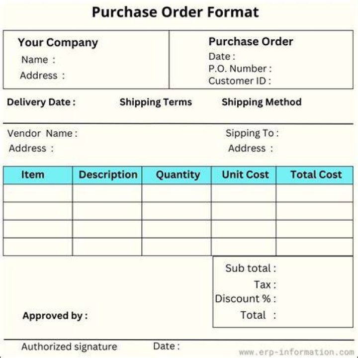 What is a solicited purchase