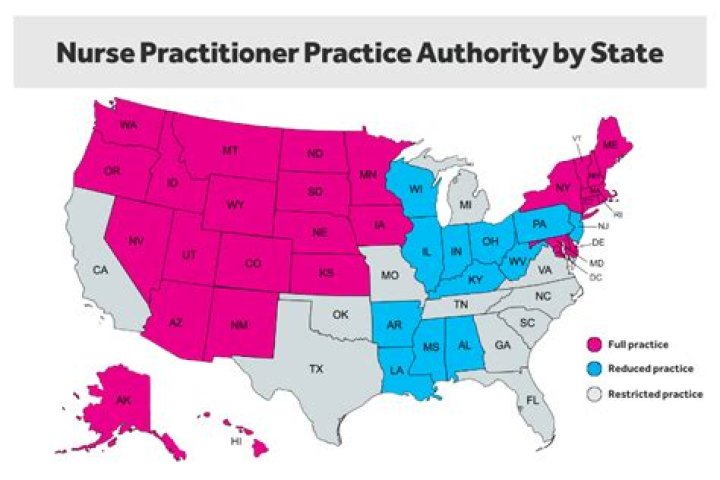 What is a state practice act