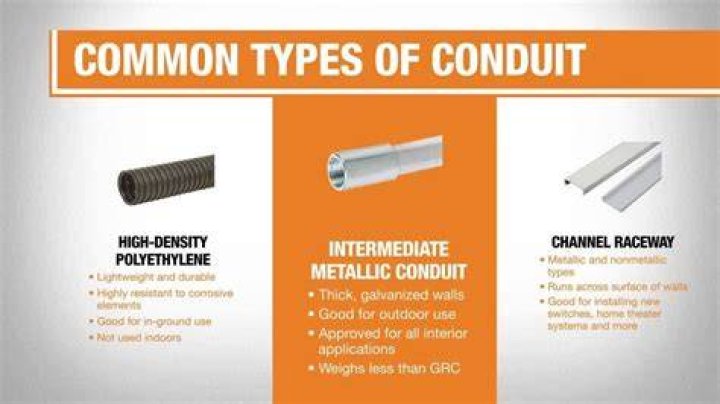 What is a thin wall conduit