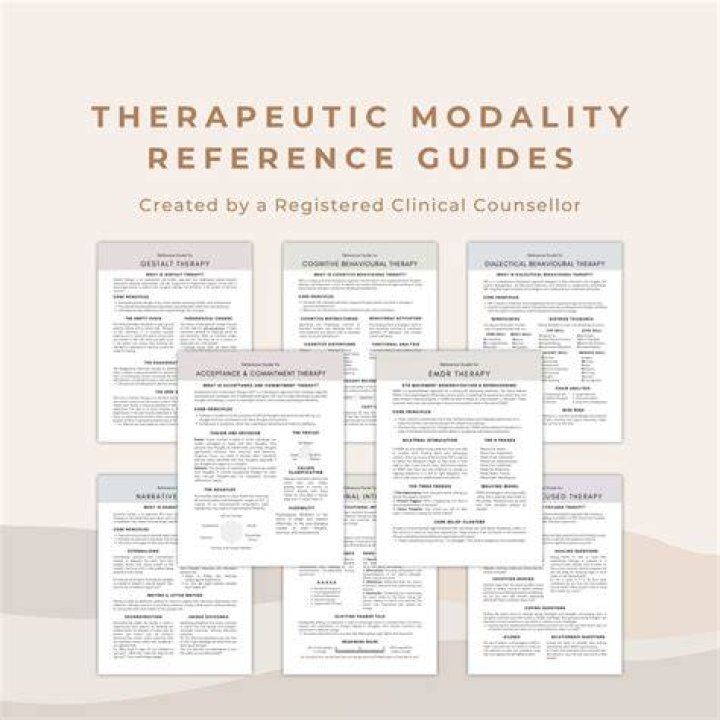 What is a treatment modality