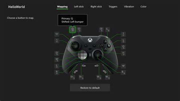 What is a UI view controller