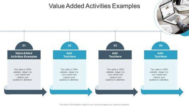 What is a value-added action