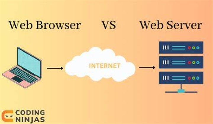 What is a Web Data Connector