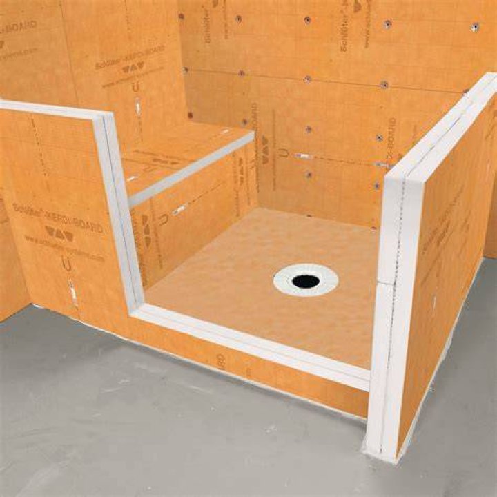 What is a wedi shower system