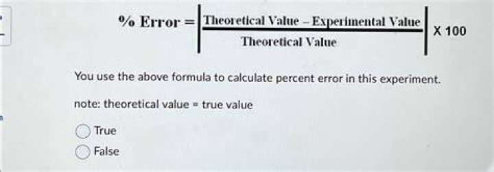 What is acceptable experimental error