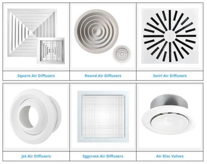 What is an air vent diffuser