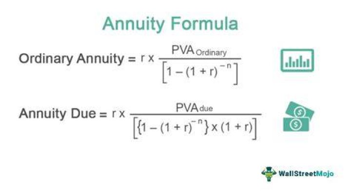 What is annuity due formula