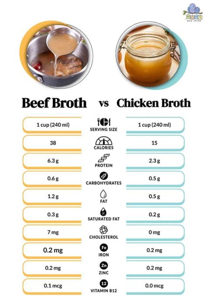 What is beef broth good for