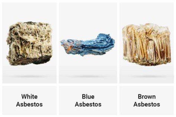What is blue asbestos called