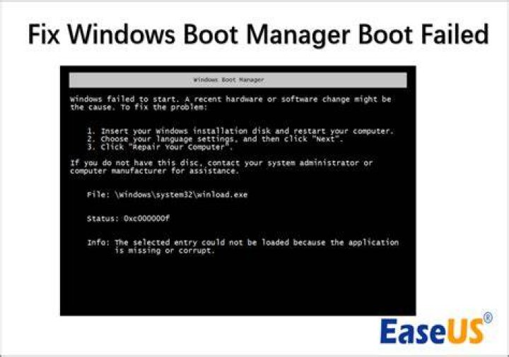 What is Bootmgr EFI used for