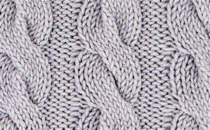 What is cable knit material