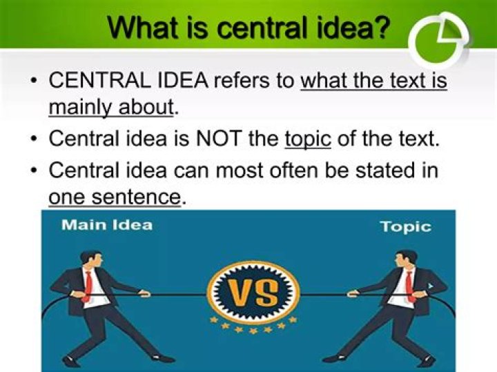 What is central idea example