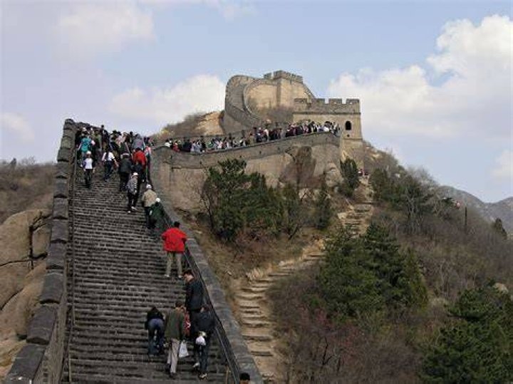 What is China controlled by