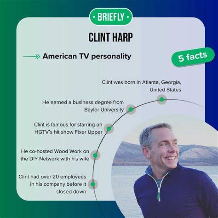 What is Clint Harp doing now