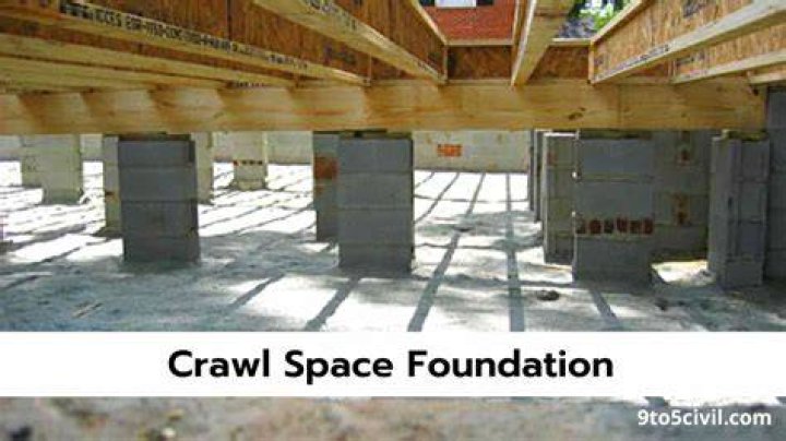 What is code for crawl space