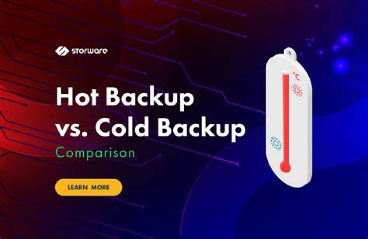 What is cold and hot backup