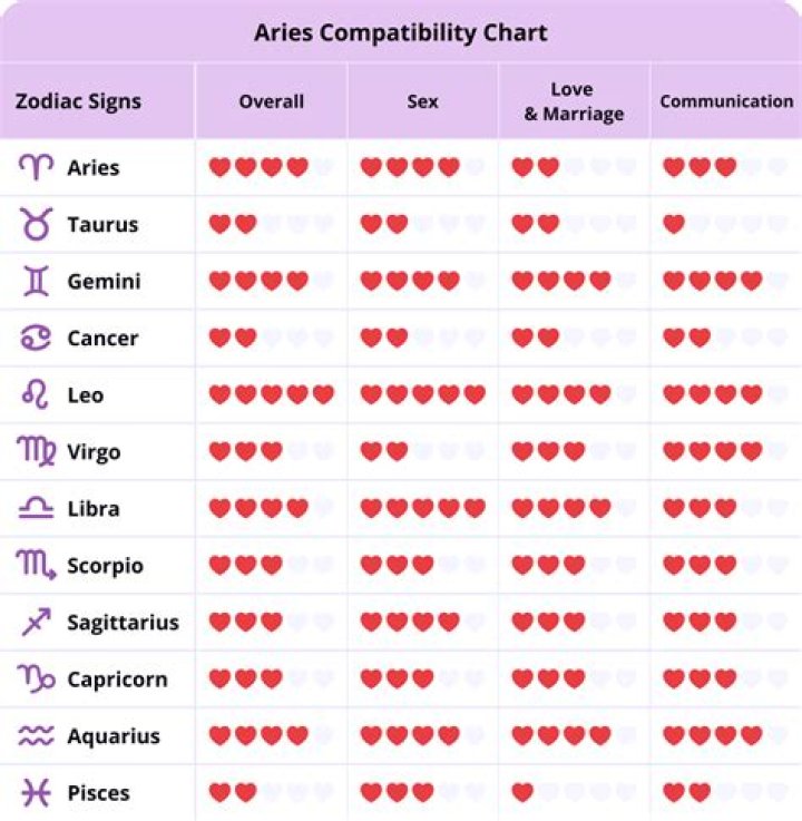 What is compatible with Elfa