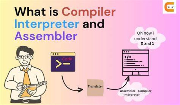What is compiler and example