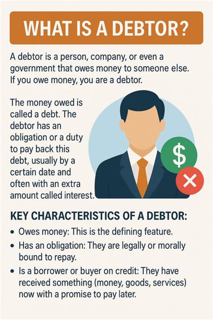 What is considered a debtor