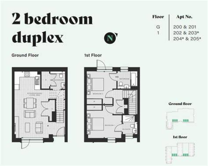 What is considered a duplex