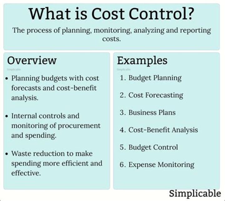 What is cost control process