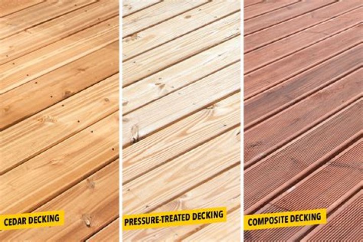 What is decking treated with